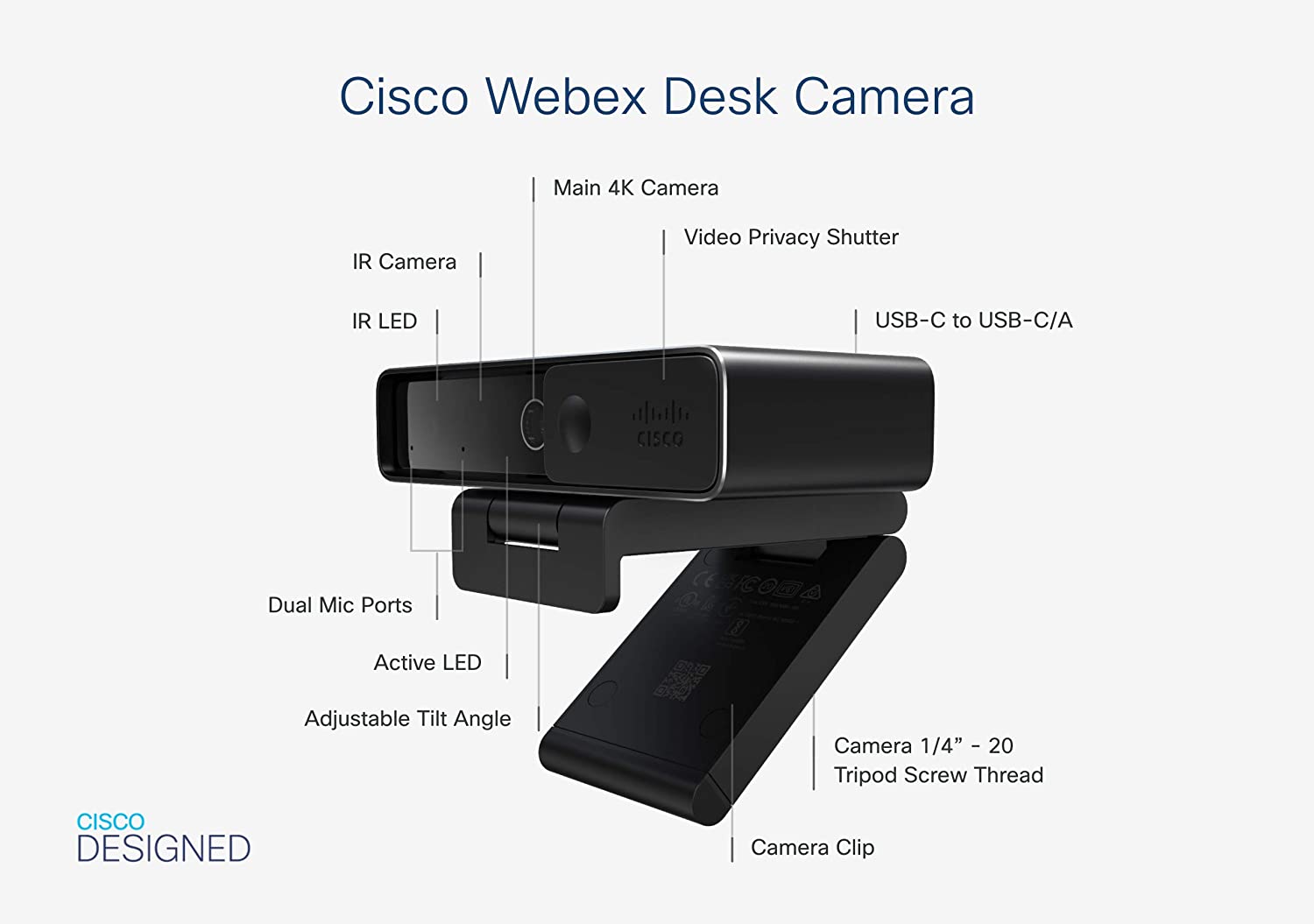 Cisco Webex Desk Camera, Carbon Black US