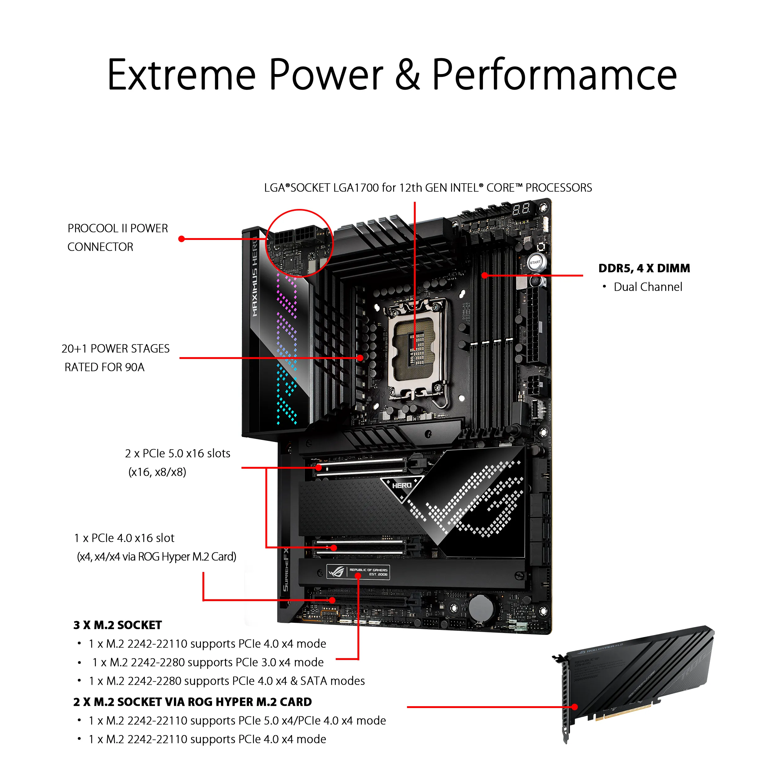 ASUS ROG Maximus Z690 Hero Motherboard