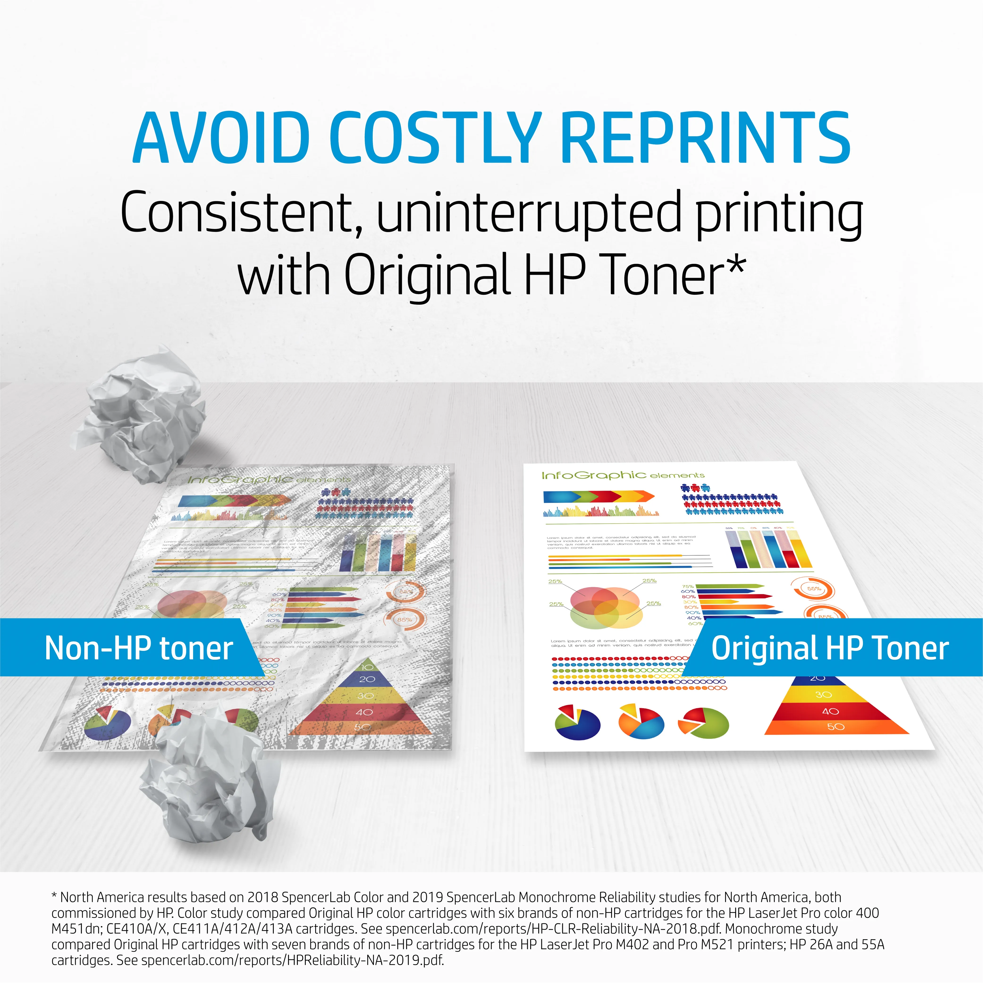 HP 80A (CF280A) Toner Cartridge - Single Pack - Laser - Standard Yield - 2700 Pages - Black - 1 Each