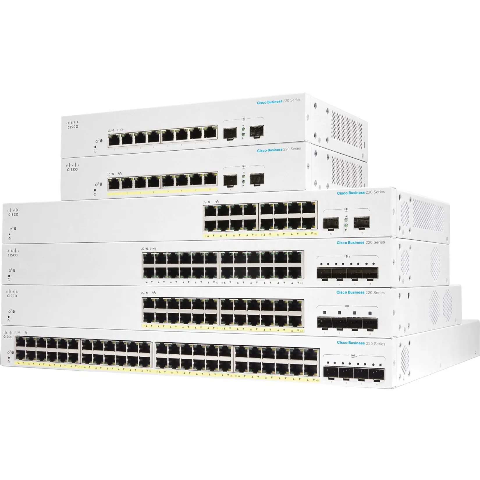 CBS220 Smart 16-Port Gigabit Ethernet Switch