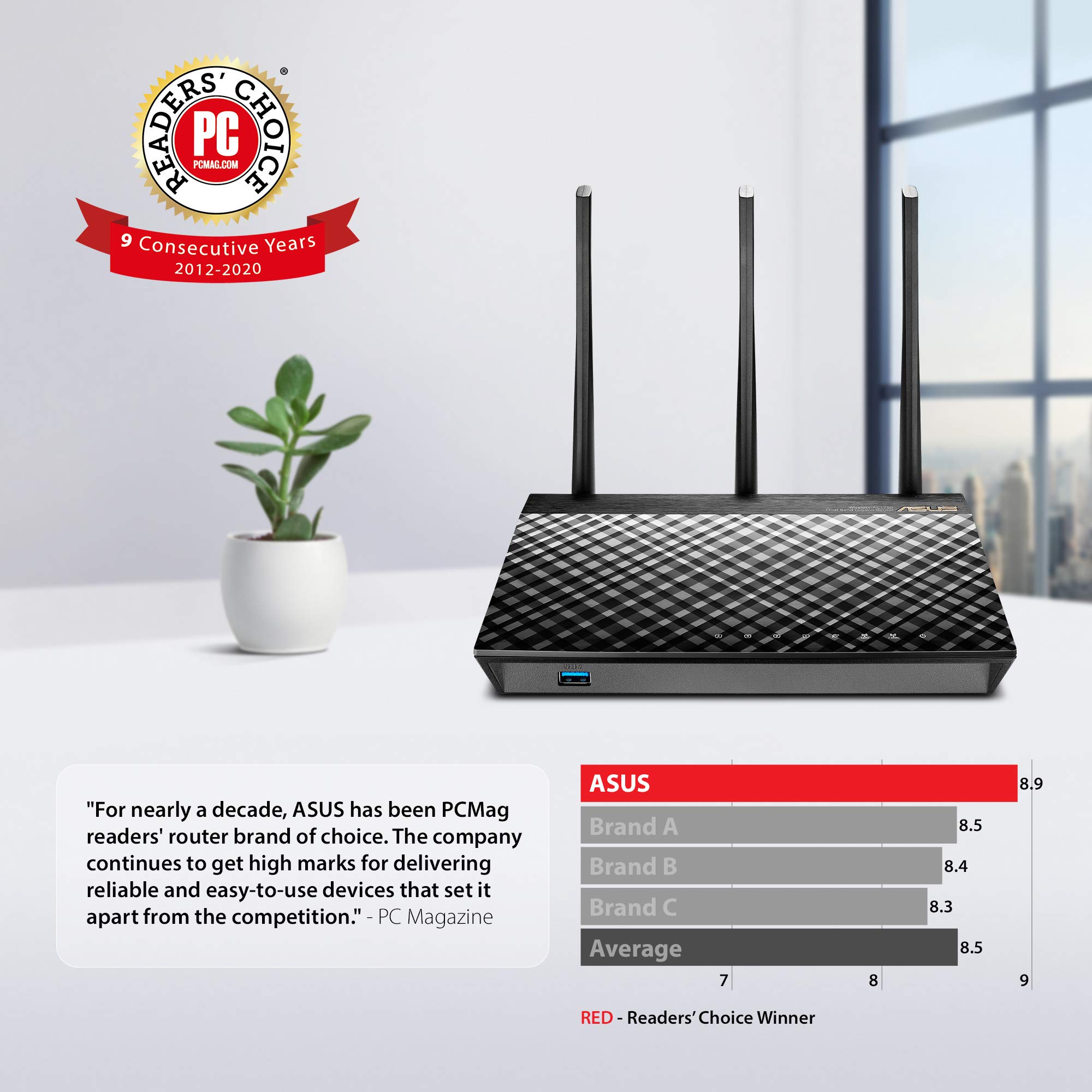ASUS RT-AC66U 802.11ac Dual-Band Wireless-AC1750 Gigabit Ethernet Router w/iOS & Android App Support