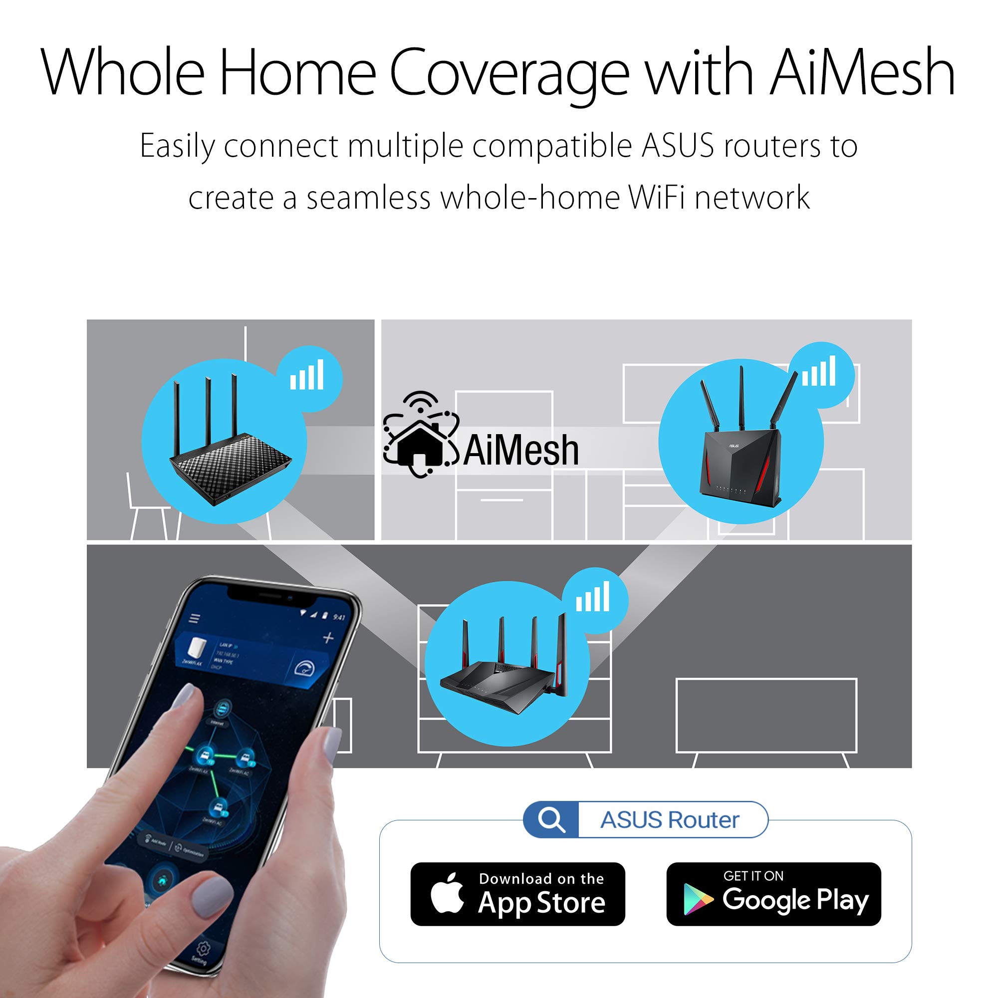ASUS RT-AC66U 802.11ac Dual-Band Wireless-AC1750 Gigabit Ethernet Router w/iOS & Android App Support