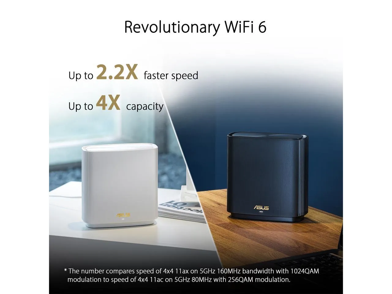 Asus Zenwifi AX XT8 AX6600 Wi-Fi White Mesh Router 2-Pack 90IG0590-MA1G4V XT8 (W-2-PK)