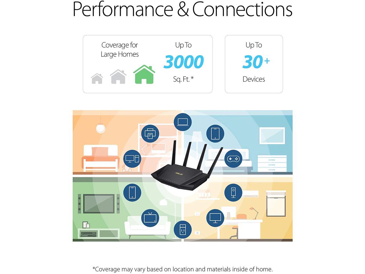 NWR ASUS|RT-AX3000 R