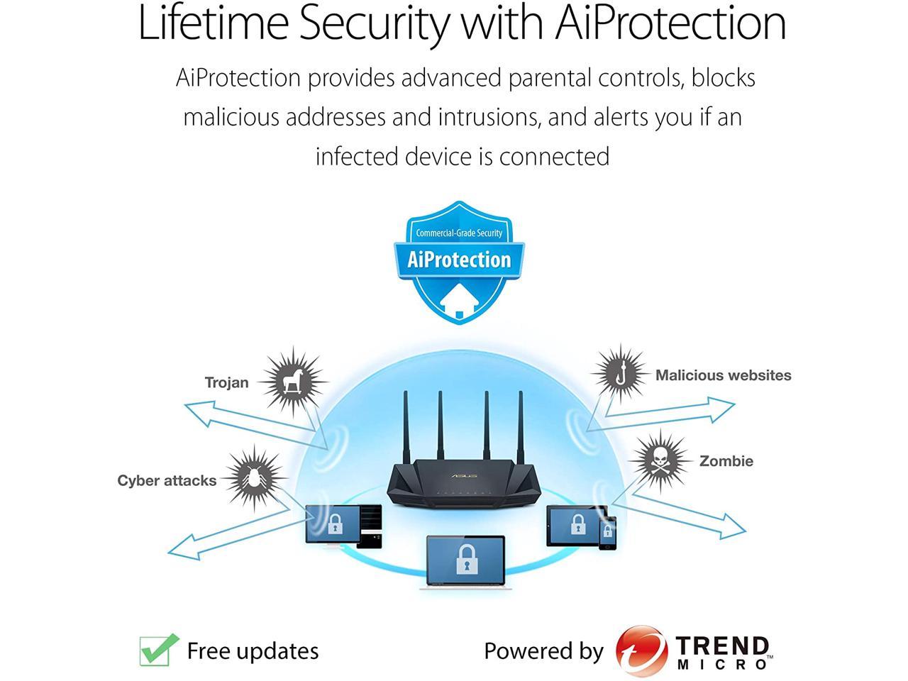 NWR ASUS|RT-AX3000 R