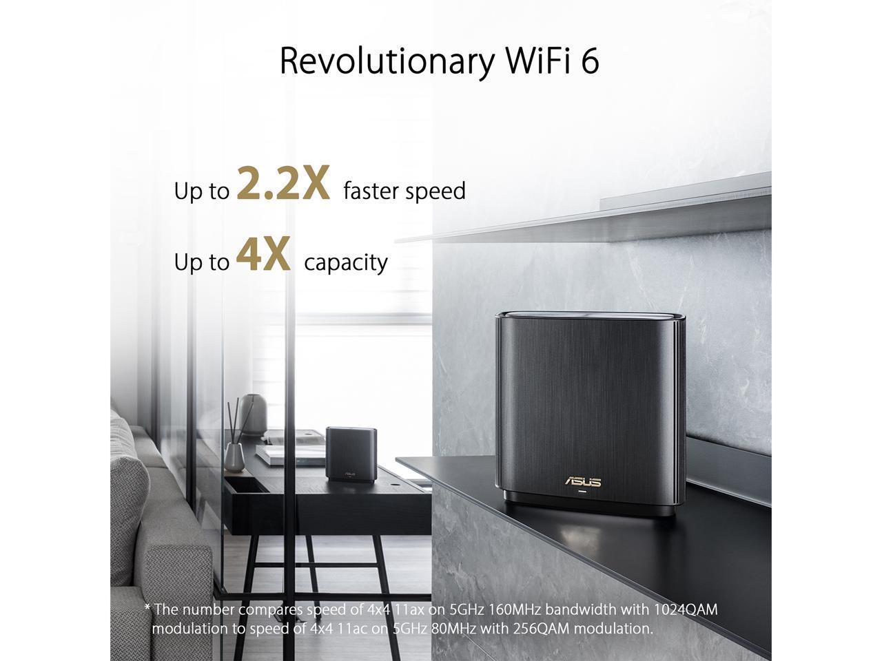 MESH ASUS ZENWIFI AX 2PK CHARCOAL