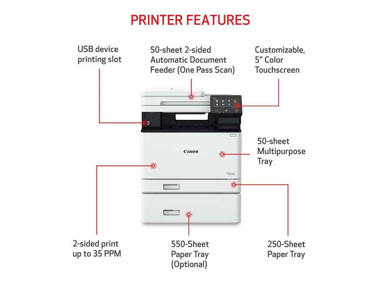 Canon ImageClass MF753Cdw MultiFunction Wireless Color Laser Printer 5455C010
