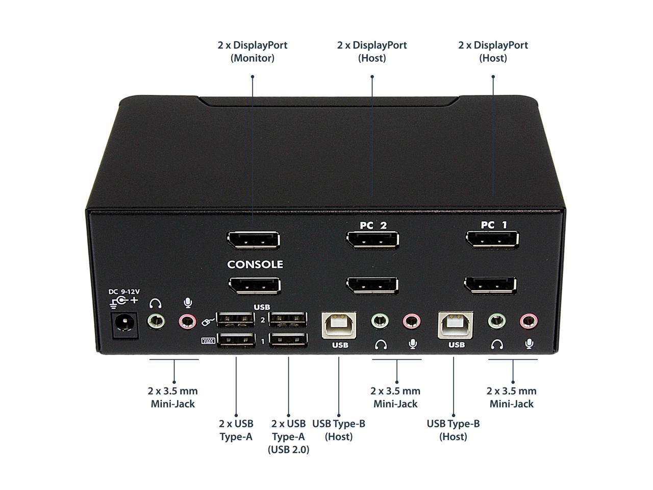 CH START|SV231DPDDUA R
