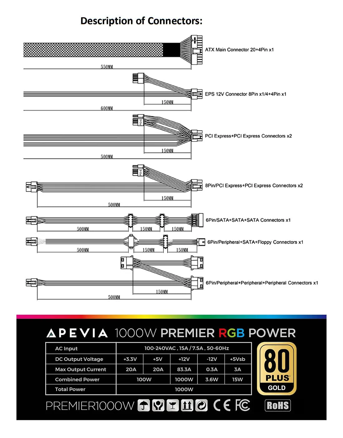 Apevia Premier 1000W RGB Power Supply Unit