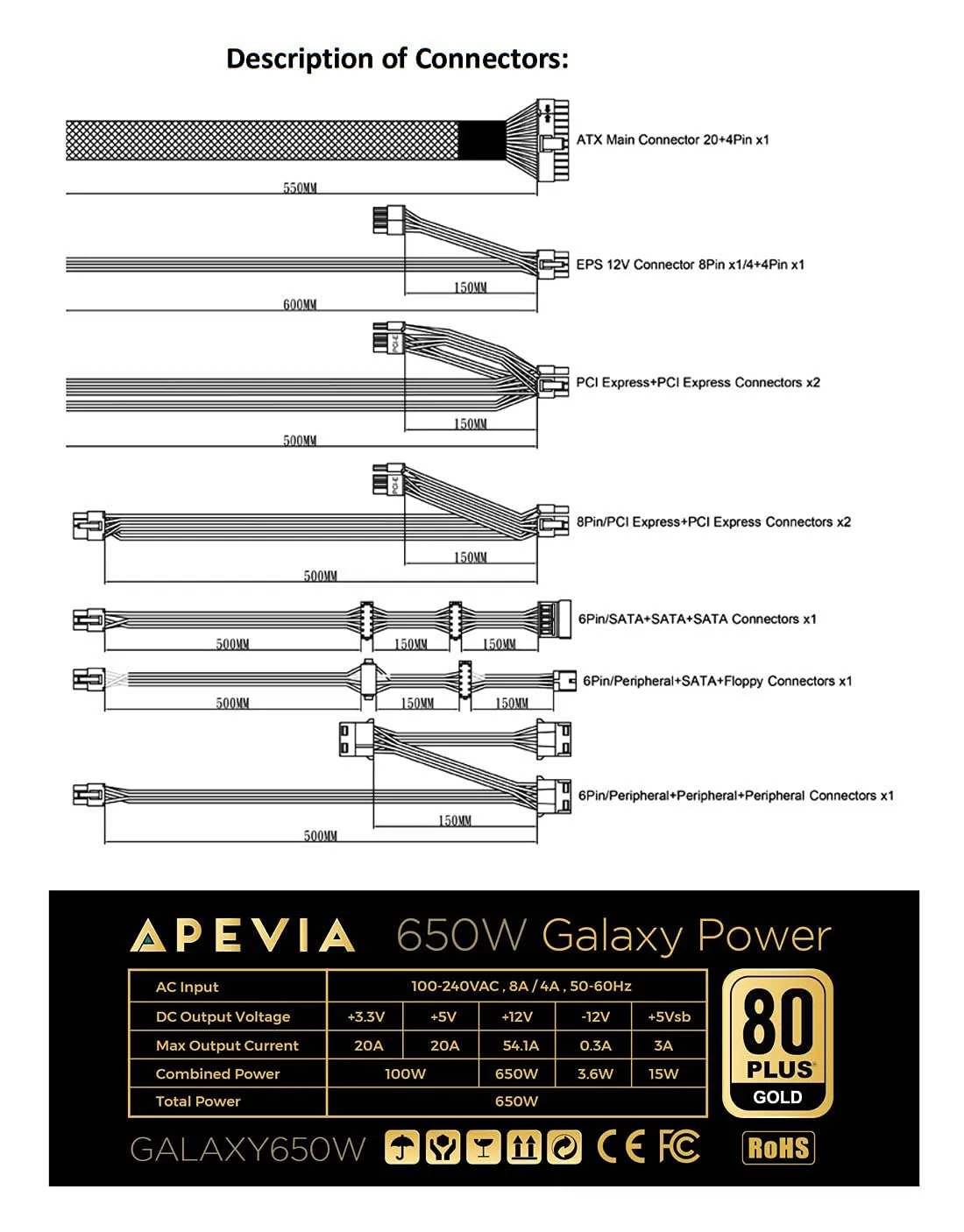 Apevia Galaxy 650W ATX Power Supply Unit