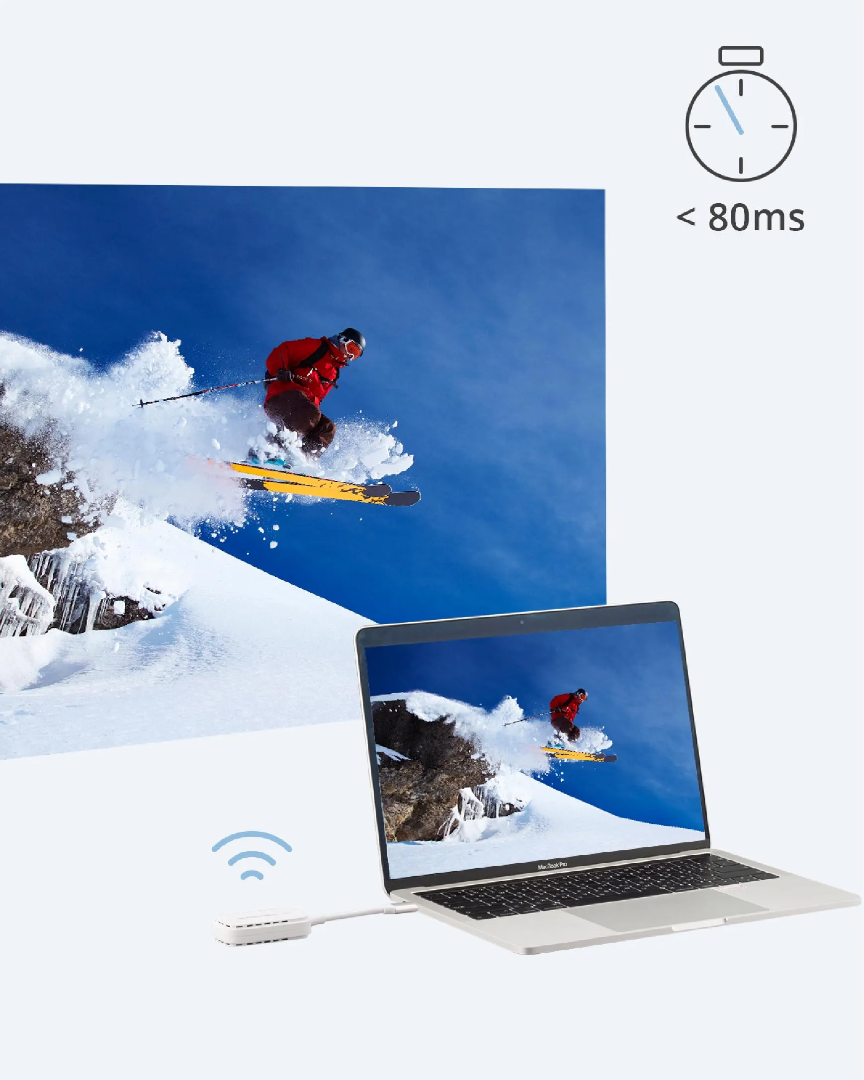 WIRELESS SCREEN CASTING KIT