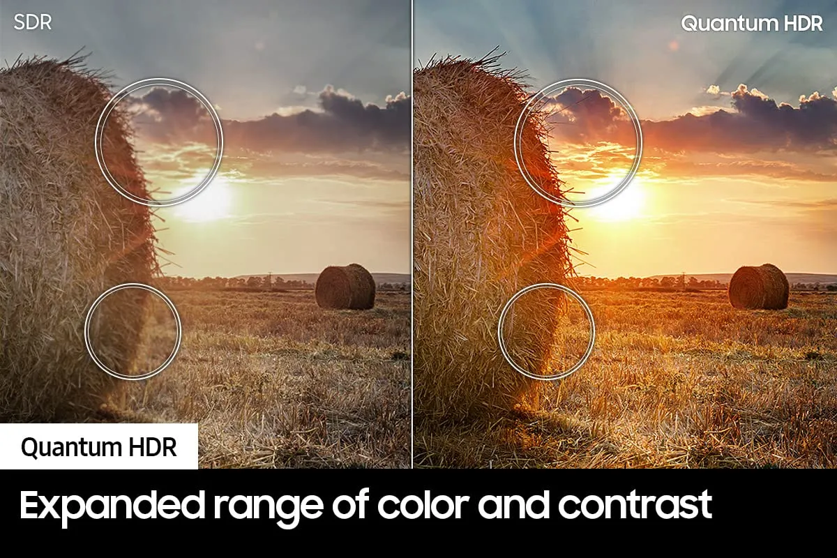 QLED 4K/Q60B SERIES/3840X2160/60H