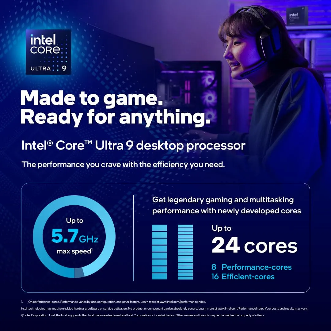 Intel Core Ultra 9 285K Desktop Processor - 24 Cores