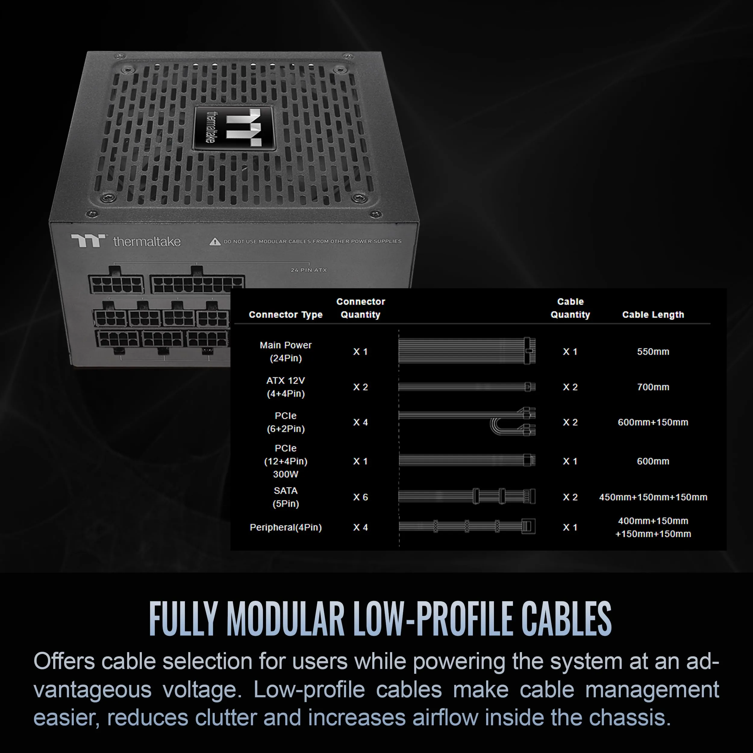 Toughpower GT 850W Gold Power Supply Unit