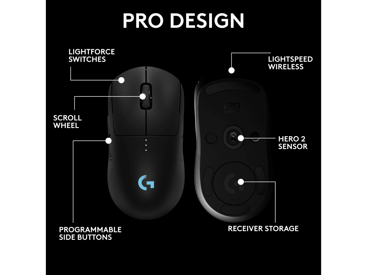 Logitech G PRO Wireless Gaming Mouse - Black