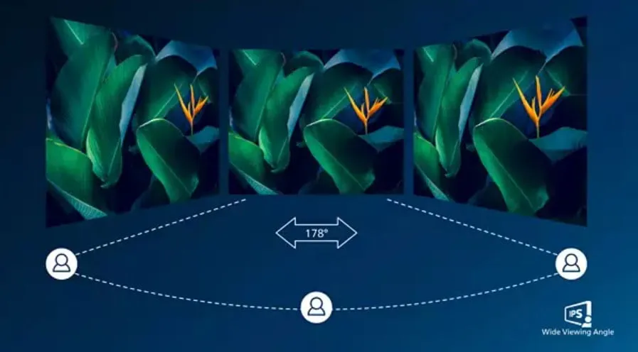 27-Inch Full HD LED Monitor with Adjustable Stand