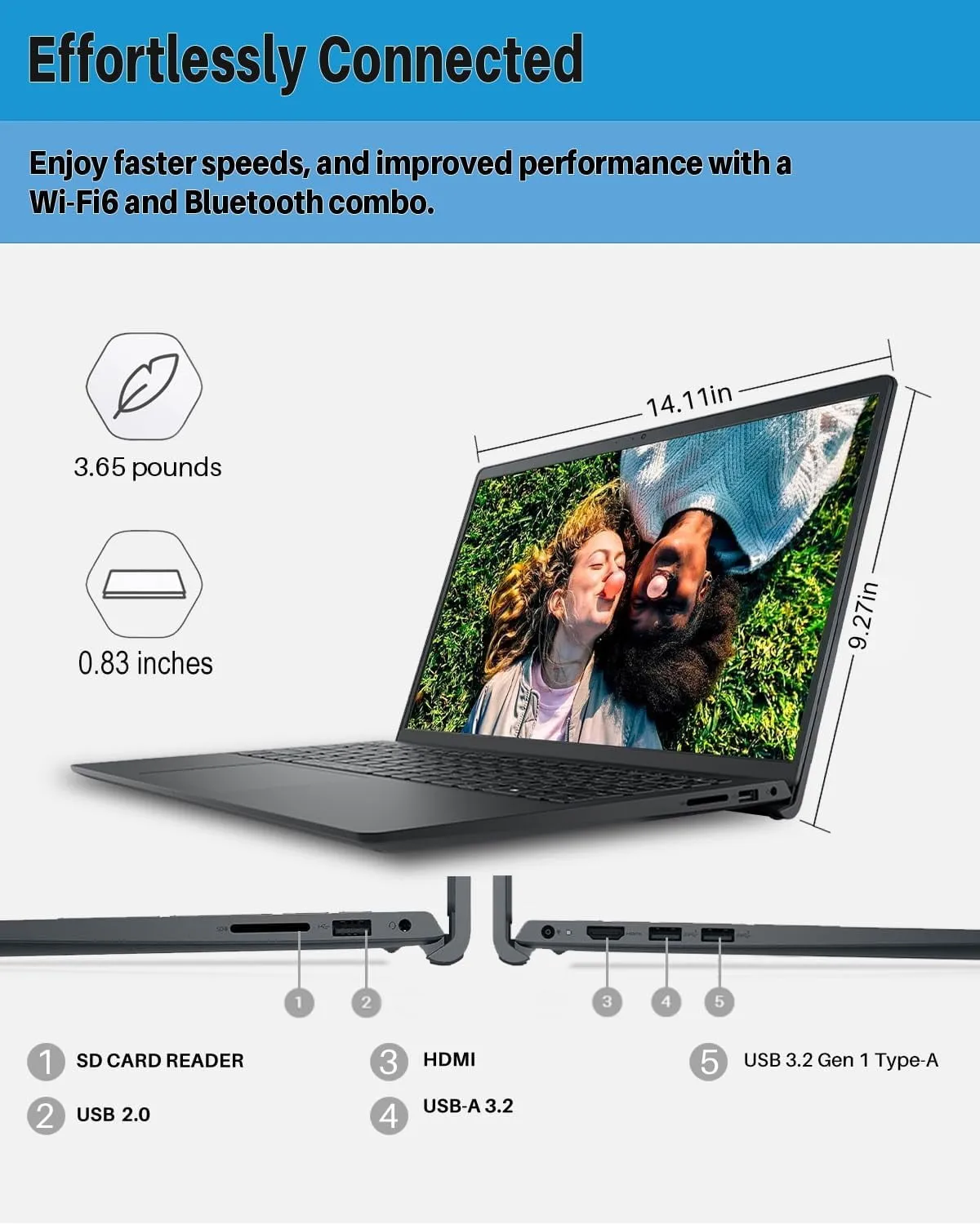 DELL PRO 24 ALL-IN-ONE (35W) QC24251 CORE_ULTRA_5 16GB (1DIMMS) 256GB NVME INTEL