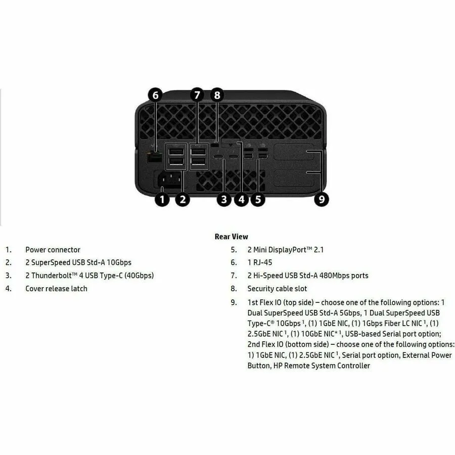 SBUY HP Z2MINIG1A RAIMP385 64GB/1TB PC AMD RAI MAX PRO 385, 1TB SSD, 64GB LPDDR5